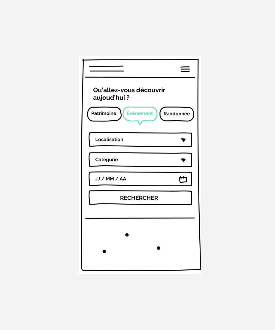 Recommandation analyse Expérience utilisateur UX design - Service Conseil et Stratégie communication - Li-Nó